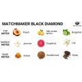 EYE OF LOVE MATCHMAKER - Lumânare senzuală pentru masaj cu feromoni, neagra