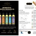 Ulei de Masaj Relaxant Kamasutra Serenity 59 ml