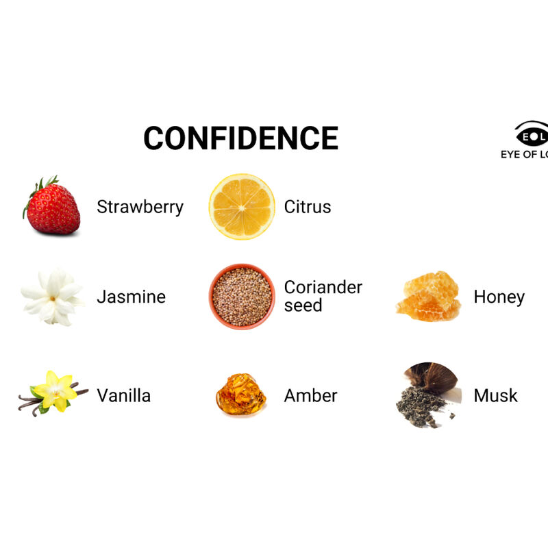 Parfum cu Feromoni Eye of Love Confidence 10 ml – Atracție și Încredere în Sine
